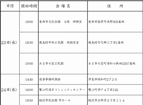 衆議院議員候補 長坂やすまさ個人演説会予定